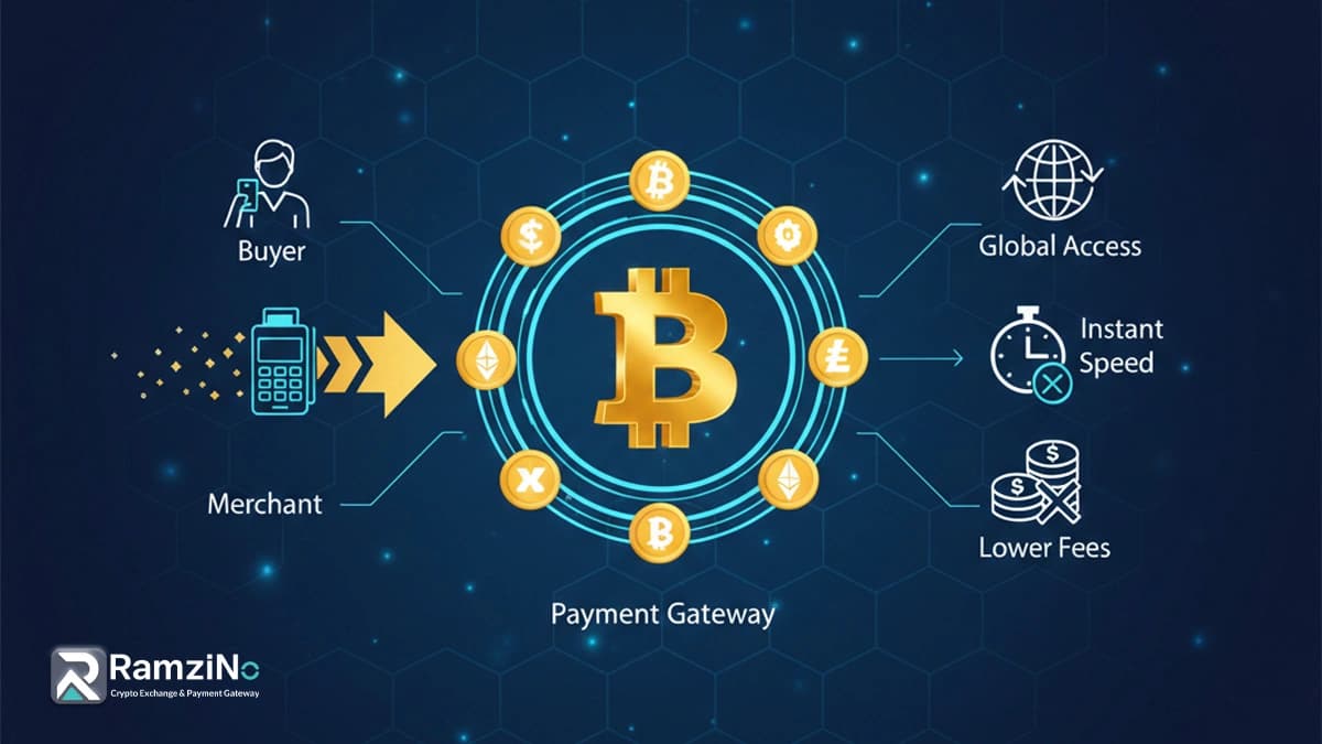 درگاه پرداخت ارز دیجیتال چگونه کار می‌کند و چه مزایایی دارد؟
